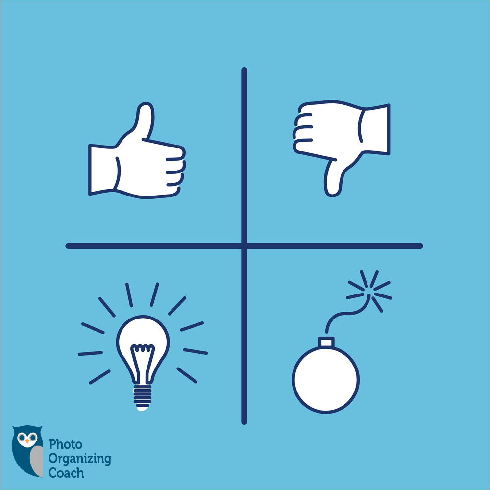 Graphic representation of Strengths (thumb up) Weaknesses (thumb down), Opportunities (light bulb) and Threats (bomb)
