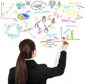 Business woman faces white board, drawing random business concepts